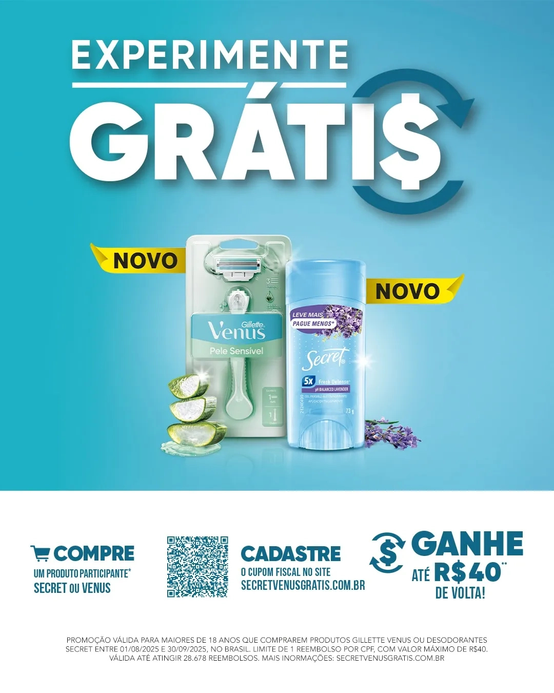 Imagem Carousel